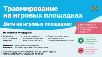 Риск травмирования на игровых площадках