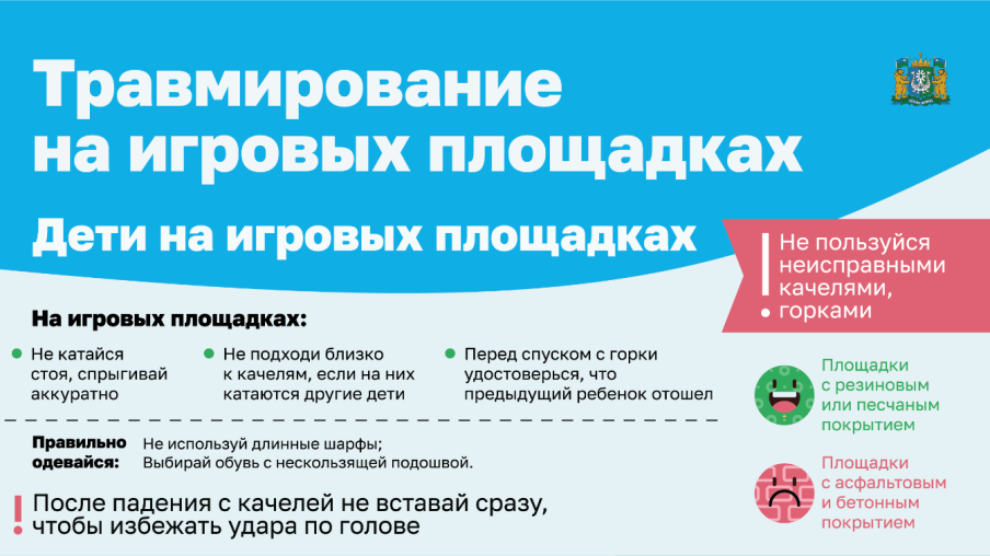 Риск травмирования на игровых площадках 1